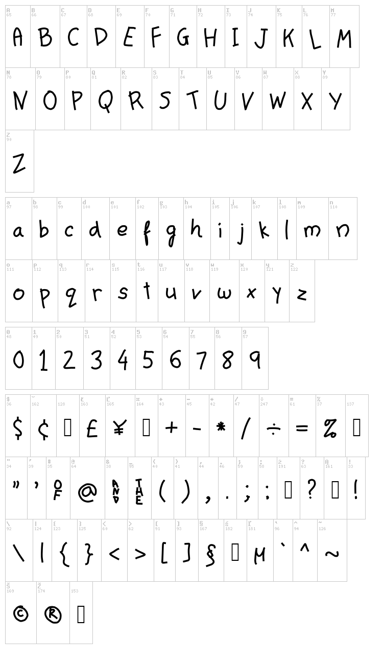 Make My Day font map